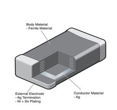 片式电容等浆料的图片