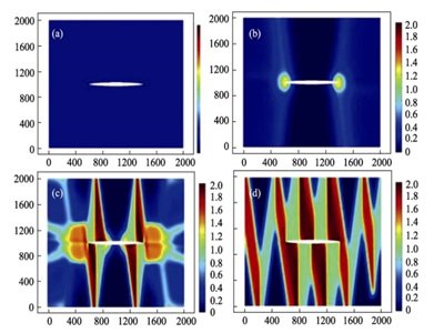 齿科氧化锆陶瓷的性能及制备工艺研究