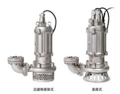 抗腐蚀泵SFQ的图片