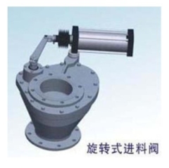 AB型进料阀的图片