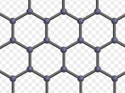 石墨烯增韧陶瓷，靠谱！