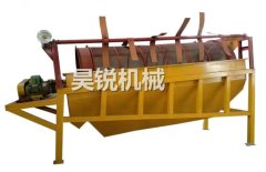 自清网滚筒筛的图片