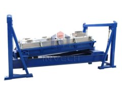 平面回旋筛的图片