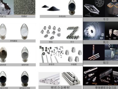 寻找“国产好粉材”之章源钨业钨粉末