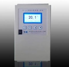 ZO-305液晶壁挂氧化锆氧量分析仪的图片