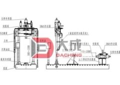多通道疲劳试验加载系统的图片