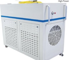 高功率大能量HPE系列光纤传能绿光激光器的图片
