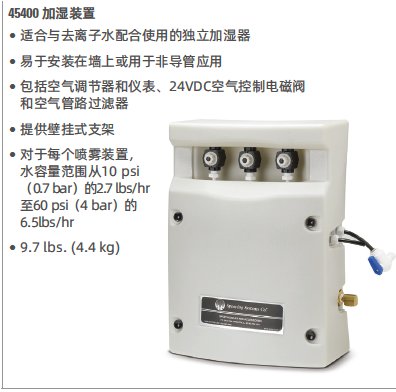 雾化器干什么用的冬季干燥有静电？斯普瑞喷雾加湿产品，精准适配各种场景，静电难题迎刃而解！_https://www.jmylbn.com_新闻资讯_第8张