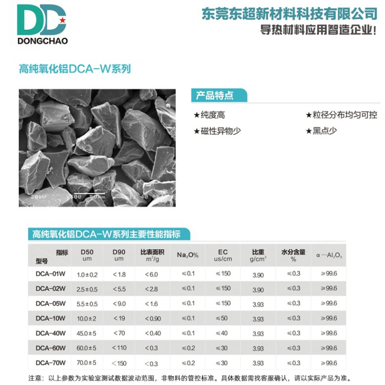 151117_773651_gsdt.jpg 高纯氧化铝.jpg