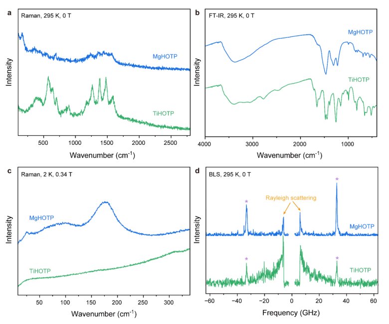 172752_926027_gsdt.png 172752_926027_gsdt.png