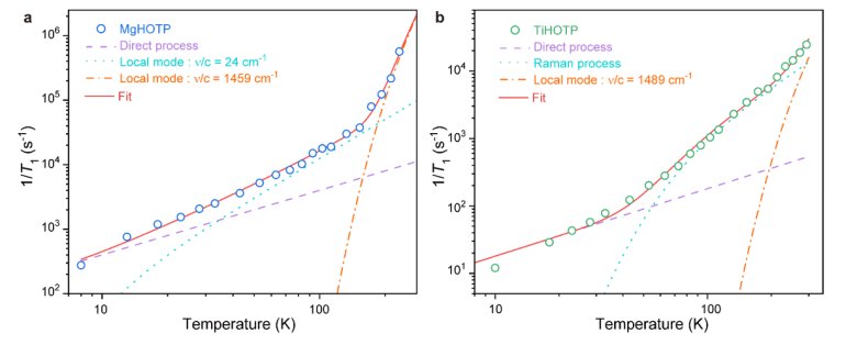 172820_296854_gsdt.png 172820_296854_gsdt.png