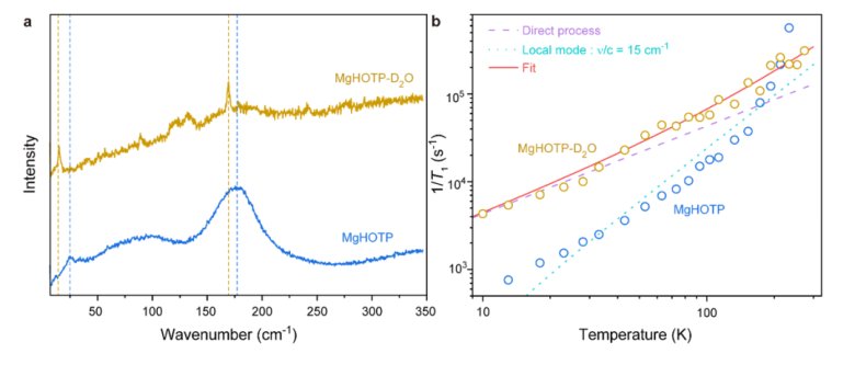 172844_108219_gsdt.png 172844_108219_gsdt.png