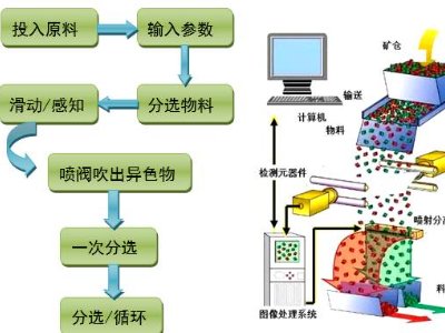 【展商推荐】合肥安晶龙电子股份有限公司与您相约第四届全国碳酸钙产业高值化发展交流大会