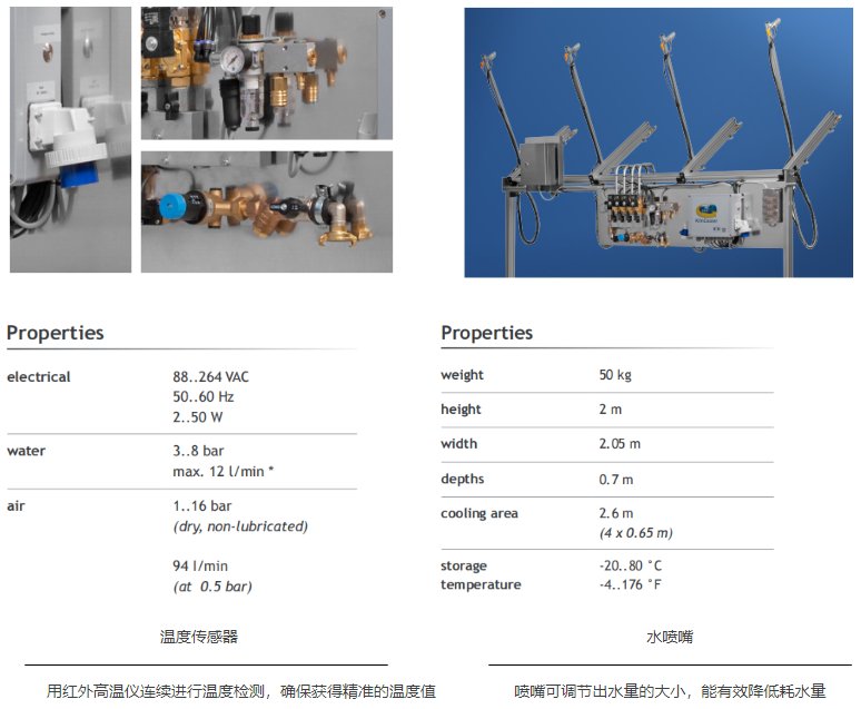 100506_501483_procont.png image.png