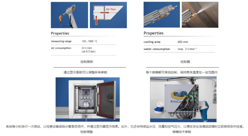 100526_017537_procont.png image.png