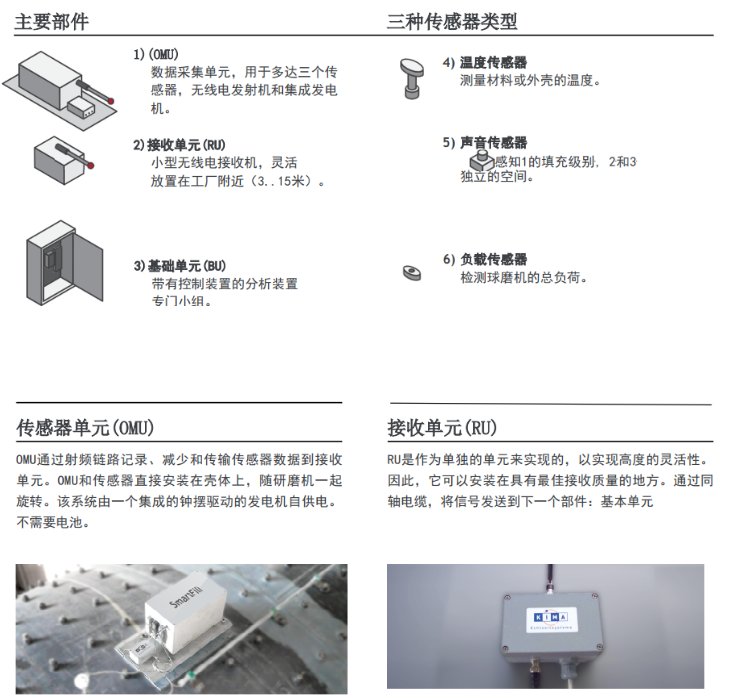 101037_740501_procont.png image.png