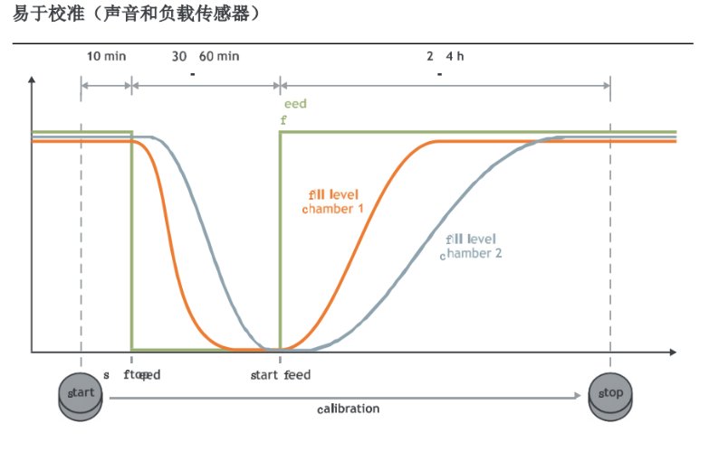 101142_438521_procont.png image.png