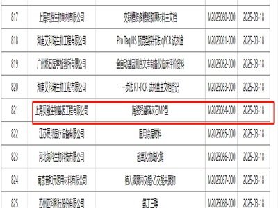 贝融生物陶瓷羟基磷灰石医疗器械主文档登记完成
