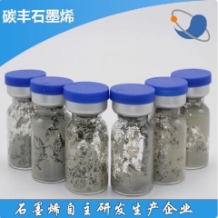 纳米银线的图片