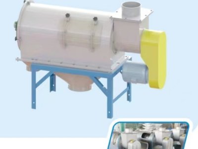 【展商推荐】新乡市合德筛分机械有限公司与您相约第四届全国碳酸钙产业高值化发展交流大会