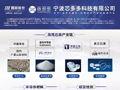 芯多多与您相约东海！2025第三届集成电路及光伏用高纯石英材料产业发展大会