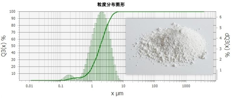 131713_839435_jswz.png 钛白粉4.png