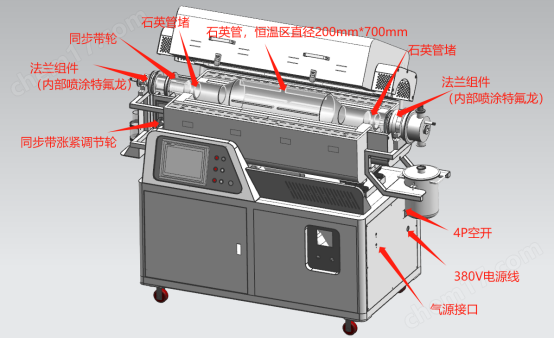 公斤级回转窑高温回转炉