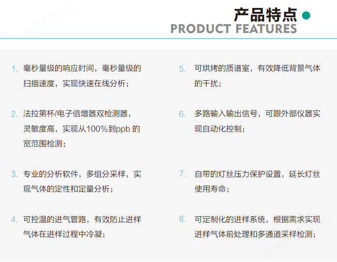 在线气体质谱仪