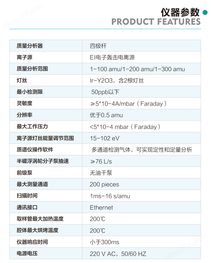 在线气体质谱仪