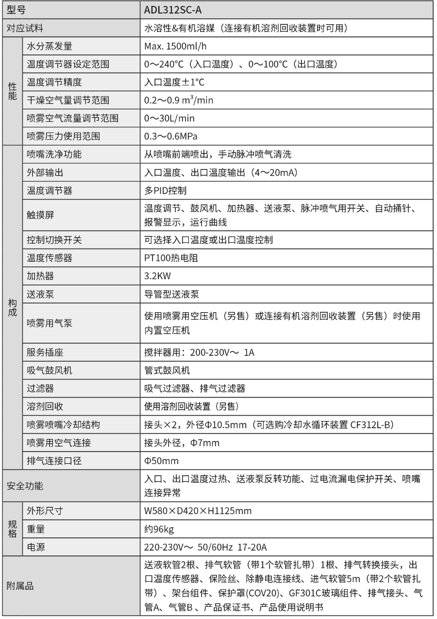 081635_851078_gsdt.png 081635_851078_gsdt.png