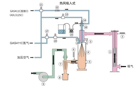 081737_685323_gsdt.png 微信图片_20250403081407.png