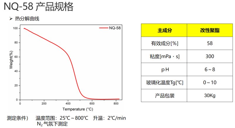 100615_338536_procont.png image.png