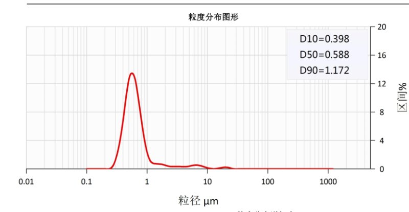 135554_187648_procont.png image.png