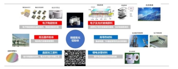 Ϻ鹤Q(mo)޹˾csؑc2025ڶȫ(gu)߼XwƂ似g(sh)(yng)ý(hu)