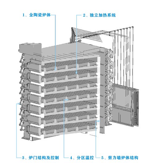 145728_338543_procont.png image.png
