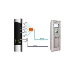 CEMS-600型温室气体排放连续监测系统的图片