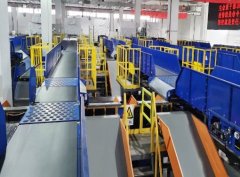 矩阵分拣系统的图片