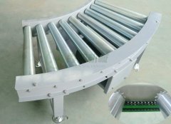 转弯辊筒输送机02的图片