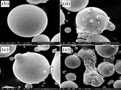 高端金属粉体的“致命缺陷”卫星粉，揪出来了！