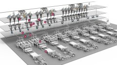 光伏胶膜集中供料及混配料系统的图片