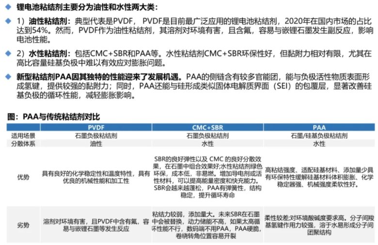 2025-05-28 快充带动电池-3.jpg
