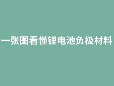 一张图看懂锂电池负极材料