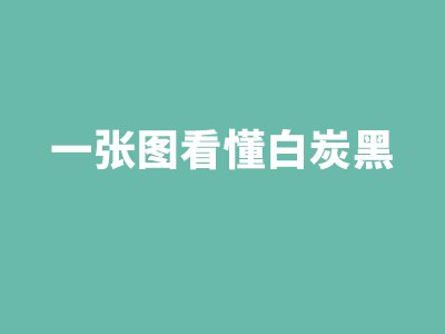 一张图看懂白炭黑