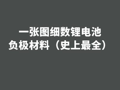 一张图细数锂电池负极材料（史上最全）