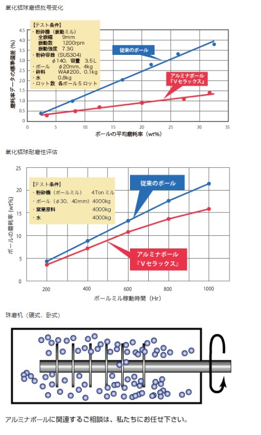 101505_498669_procont.png image.png