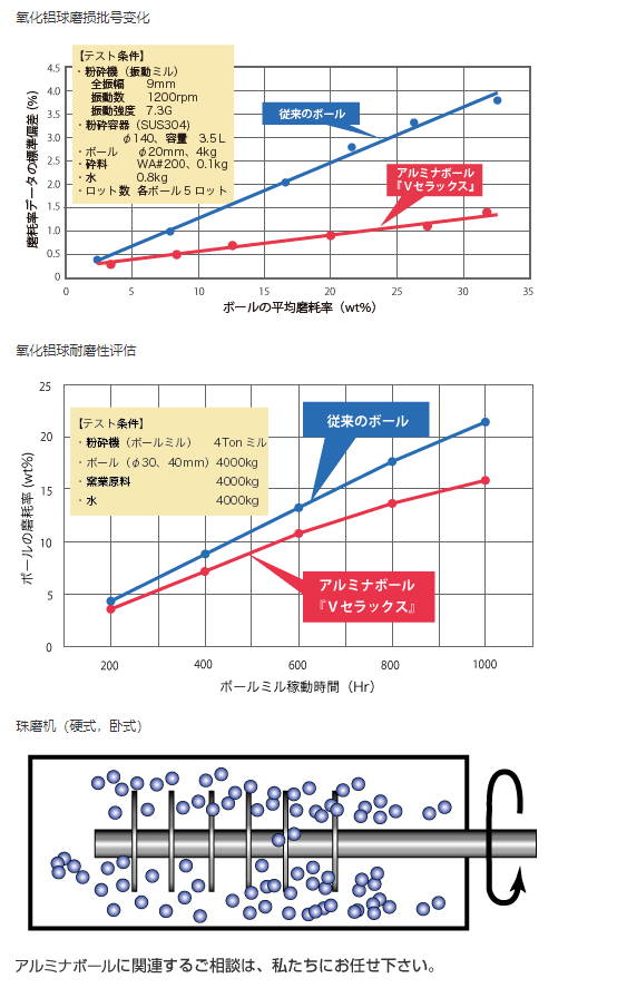 101518_781104_procont.png image.png
