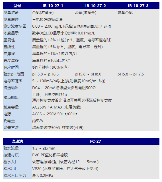 110423_714220_procont.png image.png