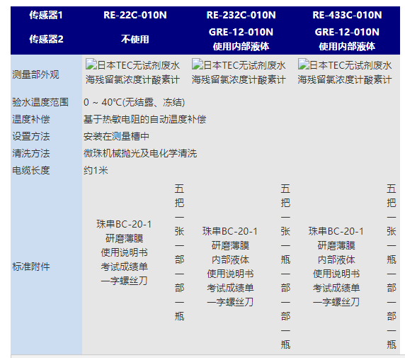 110431_591807_procont.png image.png