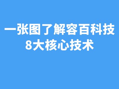 一张图了解容百科技8大核心技术