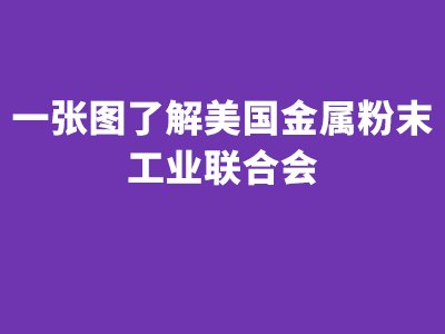 一张图了解美国金属粉末工业联合会